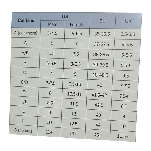 Magnetic Acupressure Reflexology Insoles Cut-To-Fit -1 Pair-in still SEALED BOX - Picture 4 of 4